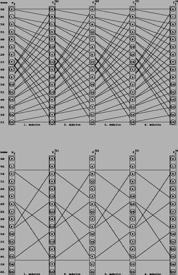 \begin{figure}\vbox{
\centerline{\psfig{figure=graph7.70b.ps}}\vspace{1cm}
\centerline{\psfig{figure=graph8.70b.ps}}}
\end{figure}