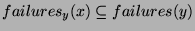 $ failures_{y}(x)\subseteq failures(y) $
