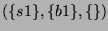 $ (\{s1\},\{b1\},\{\}) $